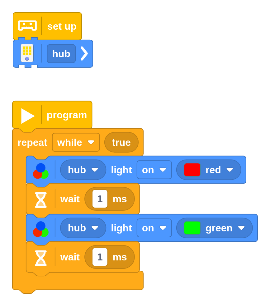 Program for challenge #4.1.C. By reducing the duration in the Wait
blocks, the light color changes so quickly that the red and green light appear
to blend together. This technique is also used behind the scenes whenever you
choose a color that isn't a primary color, such as cyan or orange. In that case,
code built into the hub takes care of blinking the color repeatedly, so you don't have to do
it in your own program.