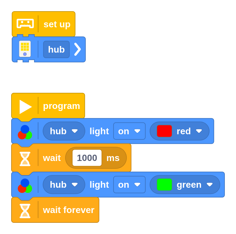The Wait Forever block keeps the program going when all other blocks are complete.