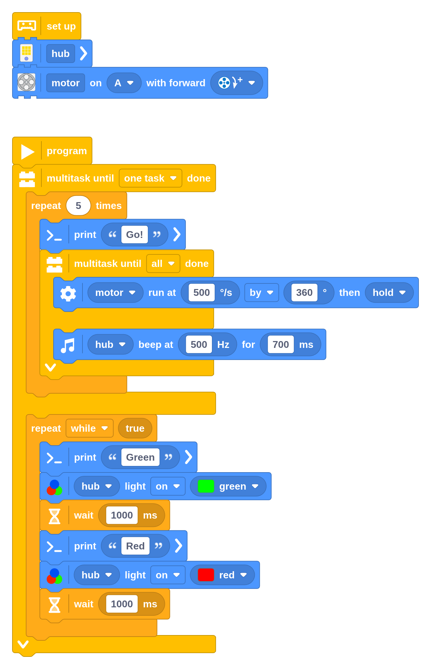 You can use a Multitask block within another Multitask block.