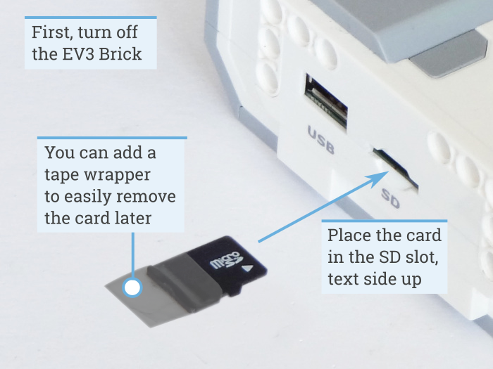 Getting started discount with ev3 micropython